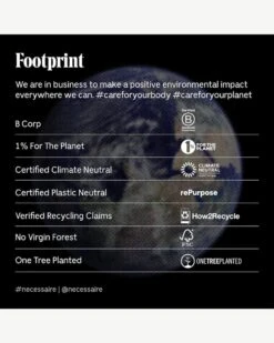 The Body Wash - Eucalyptus -Beauty Essence Shop 051497021535 TheBodyWash 6PDP