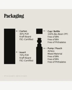 The Body Serum -Beauty Essence Shop 051497069810 TheBodySerum 3PDP