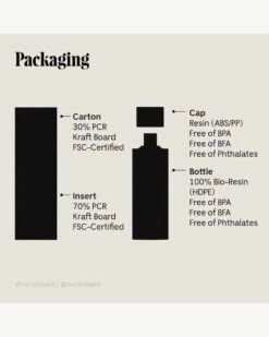 The Conditioner 16 The Conditioner -Beauty Essence Shop 051497314743 TheConditioner 6PDP