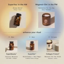 SuperBeauty Antioxidant Skin Protection -Beauty Essence Shop 2106 BuildYourRegimen Flowchart 2000x2000 3fec640c faa6 4f35 8d19 a1430b471f07