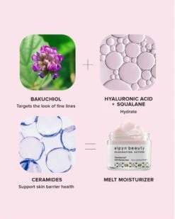 PlantGenius Melt Moisturizer 14 PlantGenius Melt Moisturizer -Beauty Essence Shop AlpynBeauty PlantGeniusMeltMoisturizer Ingredients 05