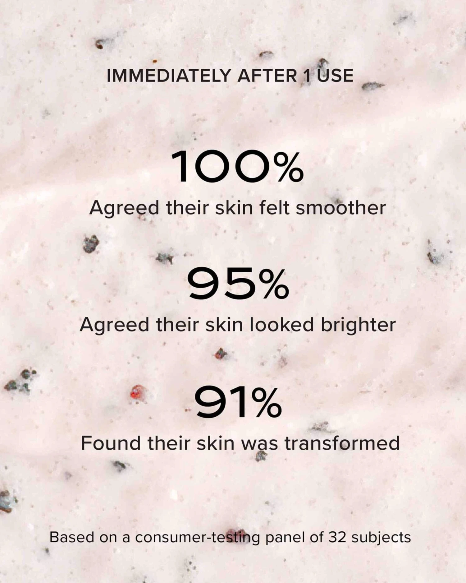 Wild Huckleberry 8-Acid Polishing Peel 6 Wild Huckleberry 8-Acid Polishing Peel - Image 4