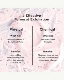 Wild Huckleberry 8-Acid Polishing Peel 14 Wild Huckleberry 8-Acid Polishing Peel -Beauty Essence Shop AlpynBeauty WildHuckleberryPolishingPeel Compare 06