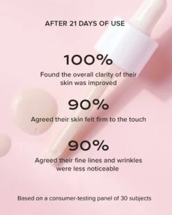 Wild Nettle & Niacinamide Firming Serum -Beauty Essence Shop AlpynBeauty WildNettleFirmingSerum Clinical 06