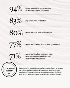 Wash Shampoo -Beauty Essence Shop Arey WashShampoo Features 08