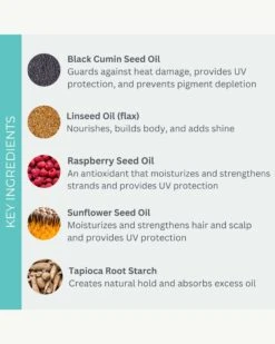 UltraFlex Hairspray 9 UltraFlex Hairspray -Beauty Essence Shop Evolv UltraFlexHairspray Ingredients 05