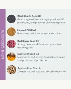 InstaVolume Volumizing Mousse -Beauty Essence Shop Evolvh InstaVolumeVolumizingMousse Ingredients 04