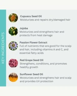 SuperFinish Polishing Balm -Beauty Essence Shop Evolvh SuperFinishPolishingBalm Ingredients