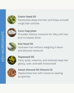 WonderBalm -Beauty Essence Shop Evolvh WonderBalm Ingredients 03