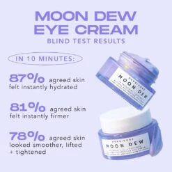 Moon Dew 1% Bakuchiol + Peptides Retinol Alternative Eye Cream 16 Moon Dew 1% Bakuchiol + Peptides Retinol Alternative Eye Cream -Beauty Essence Shop MoonDewEyeBlindTestResult 2000x2000 bf5204f3 83d1 479e 95f1 dc3aeffdfc7b