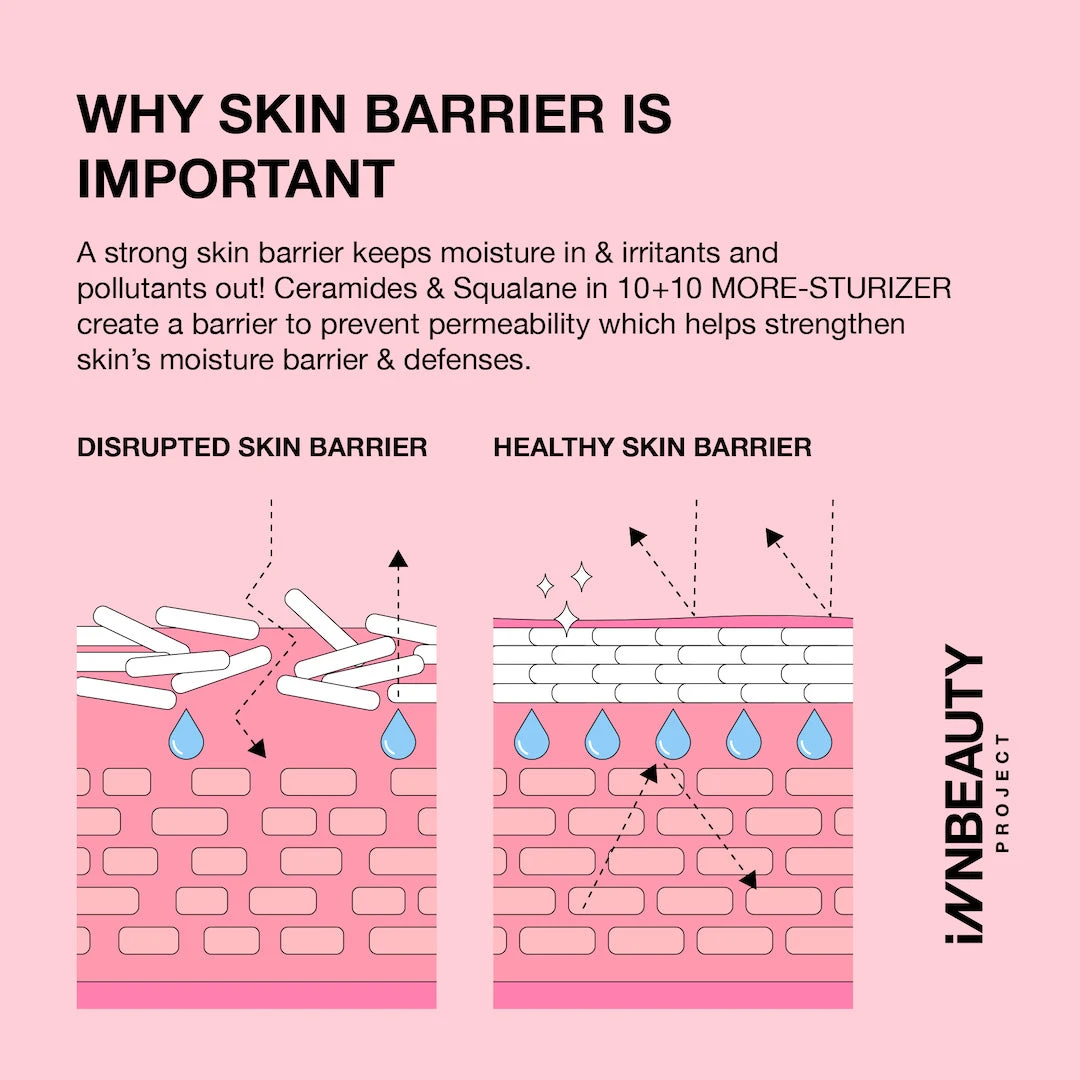 10+10 More-sturizer 12 10+10 More-sturizer - Image 10