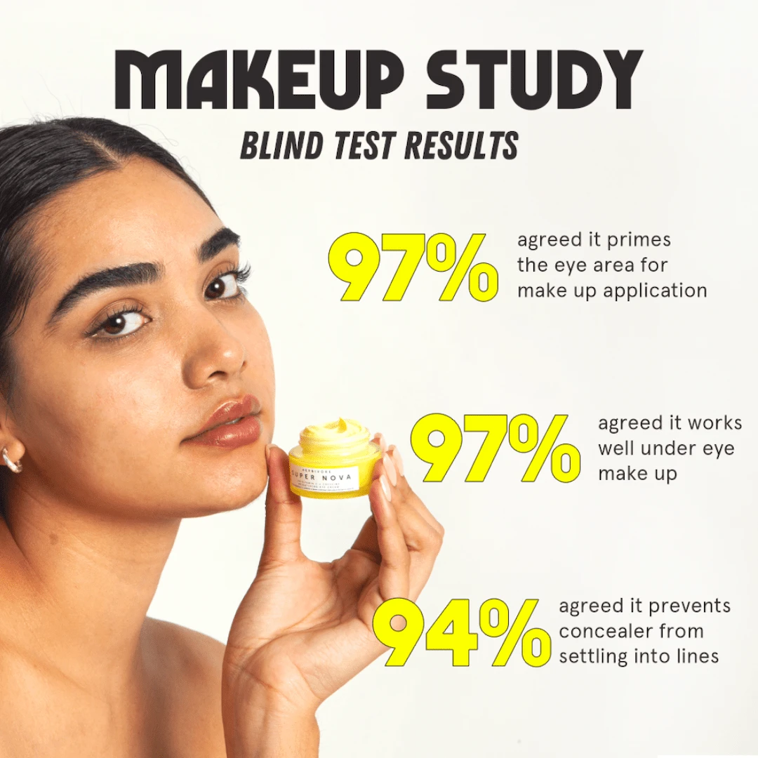 Super Nova 5% THD Vitamin C Brightening Eye Cream 9 Super Nova 5% THD Vitamin C Brightening Eye Cream - Image 7