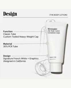 The Body Lotion 28 The Body Lotion -Beauty Essence Shop Necessaire BodyLotion Jumbo Design 09