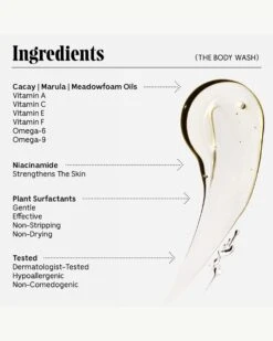 The Body Wash - Eucalyptus -Beauty Essence Shop Necessaire Bodywash Eu Jumbo Ingredients 05