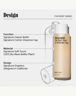 The Body Wash - Fragrance-Free -Beauty Essence Shop Necessaire Bodywash FF Jumbo Design 09