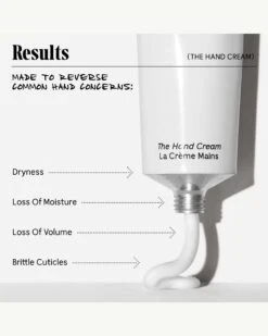 The Hand Cream -Beauty Essence Shop Necessaire HandCream2 Results 08
