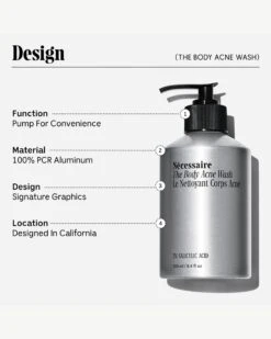 The Body Acne Wash -Beauty Essence Shop Necessaire RetailerGraphics 2023 TheBodyAcneWash 05