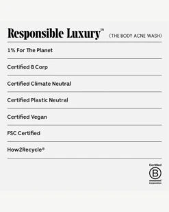 The Body Acne Wash -Beauty Essence Shop Necessaire RetailerGraphics 2023 TheBodyAcneWash 06
