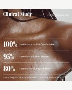 The Deodorant Gel - Fragrance-Free -Beauty Essence Shop Necessaire RetailerGraphics 2023 TheDeodorantGel Credo 14