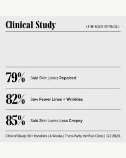 The Body Retinol 18 The Body Retinol -Beauty Essence Shop Necessaire TheBodyRetinol Clinical 03