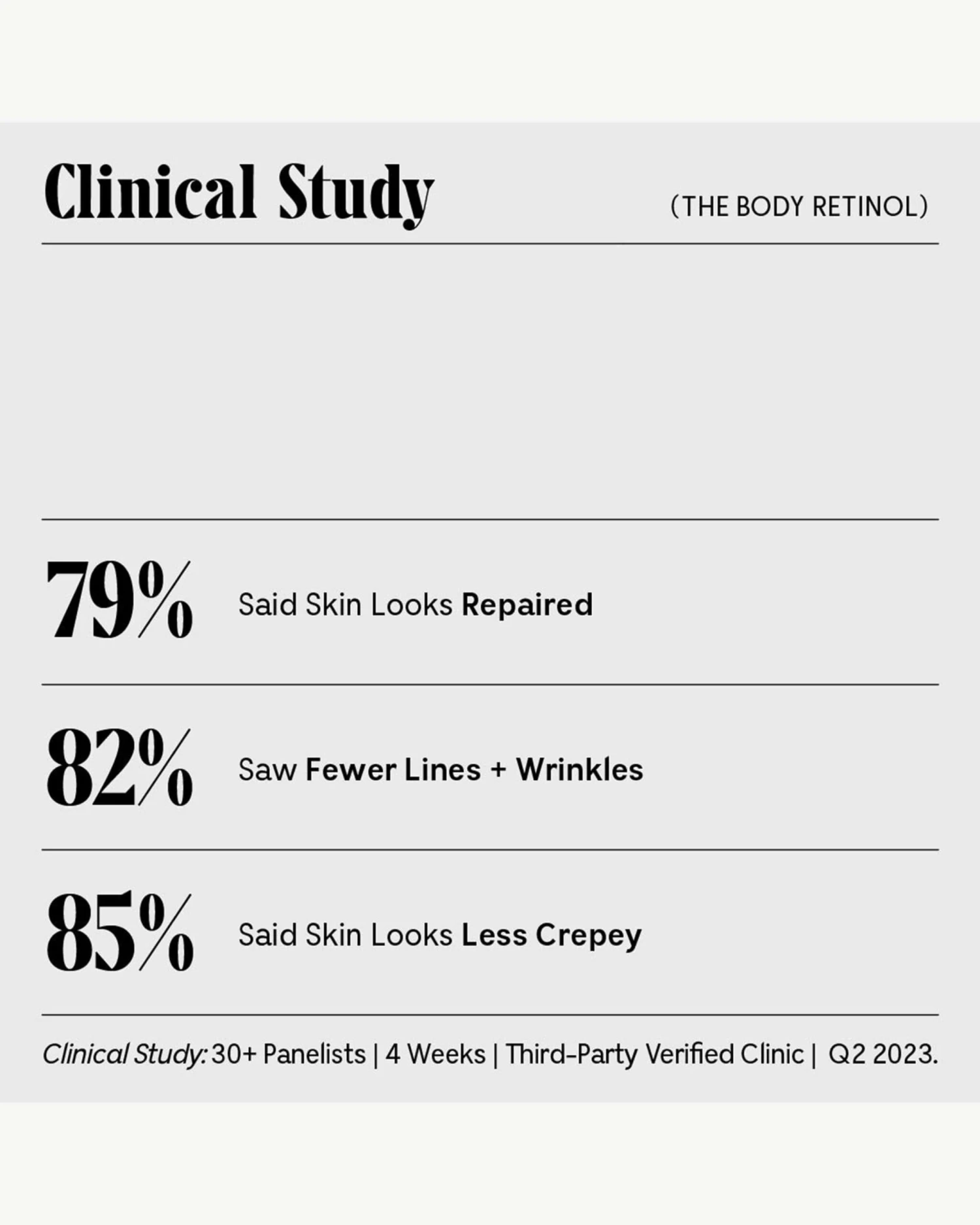 The Body Retinol 5 The Body Retinol - Image 3