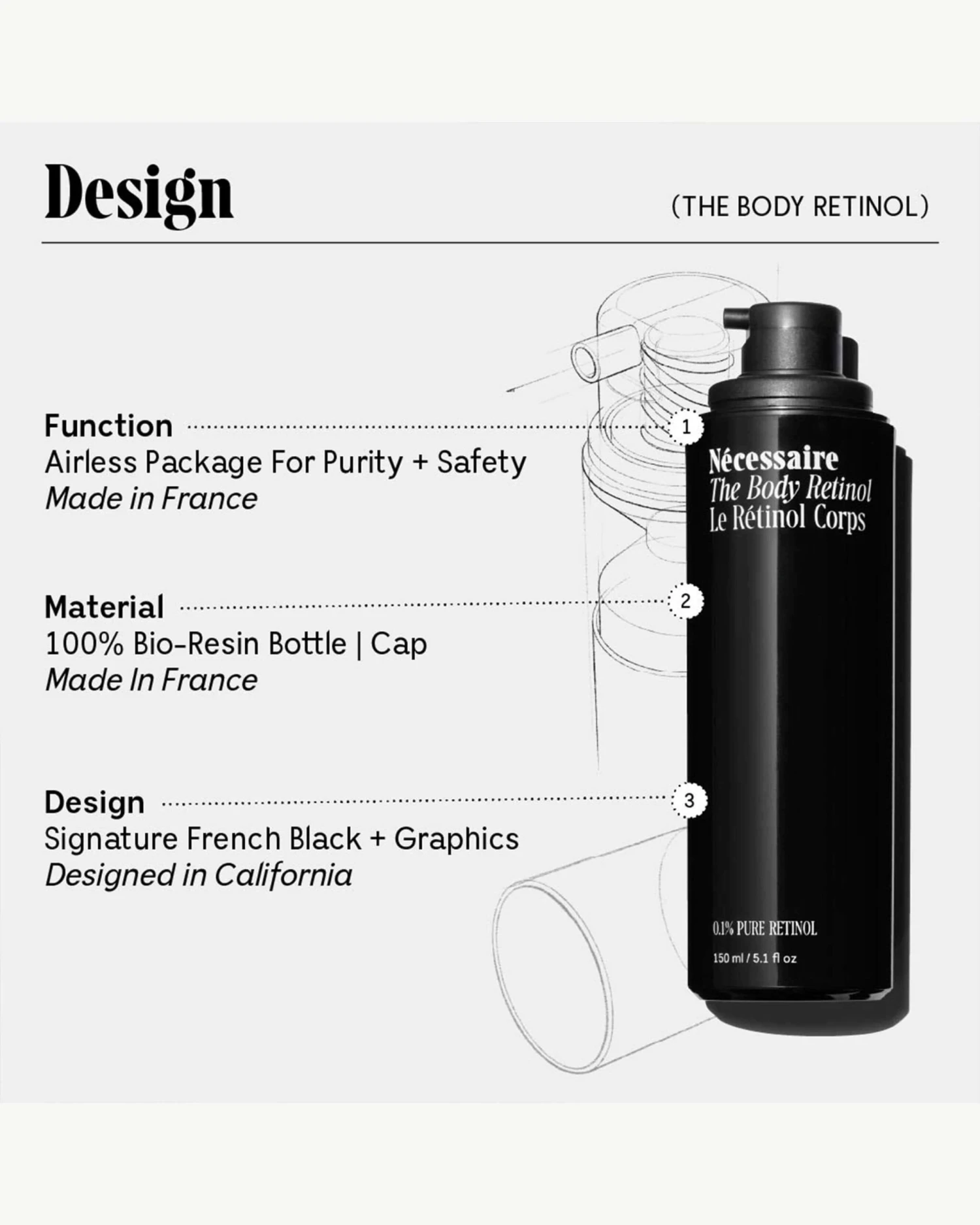 The Body Retinol 10 The Body Retinol - Image 8