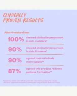 Plump + Juicy Vegan Collagen Spray-On Serum -Beauty Essence Shop PJ SPRAY PDP 03 NEW 1