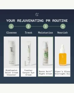 Bonne Nuit™ BioPeptide Renewal Overnight Cream -Beauty Essence Shop Pai BonneNuitCream Routine 04