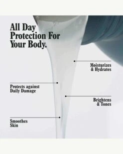 Uni Skin Shield Body Wash -Beauty Essence Shop Uni BodyWash Benefits 05