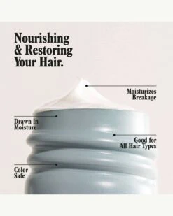 Uni Hydrating Conditioner 13 Uni Hydrating Conditioner -Beauty Essence Shop Uni HydratingConditioner Benefits 05