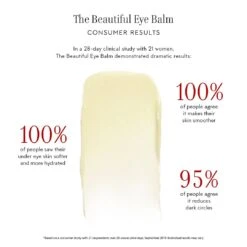 The Beautiful Eye Balm -Beauty Essence Shop eyebalm claims infographic pdp credo