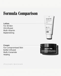 The Body Cream -Beauty Essence Shop s002650745 06